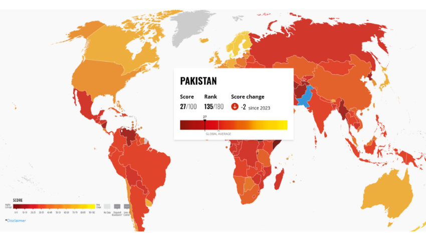 ٹرانسپیرنسی انٹرنیشنل (1)