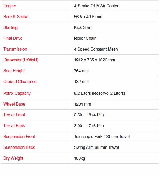 Honda CG 125 Technical Specifications