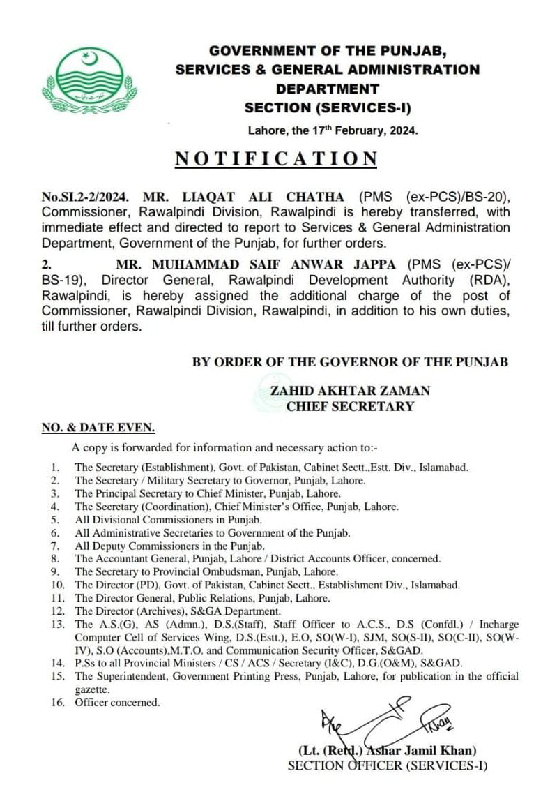 liaqat ali chattha notification