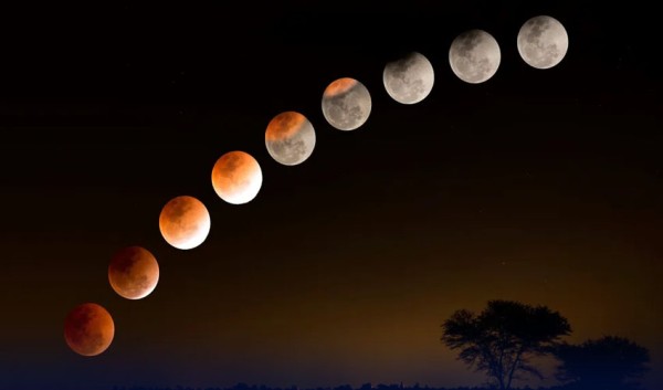 lunar eclipse