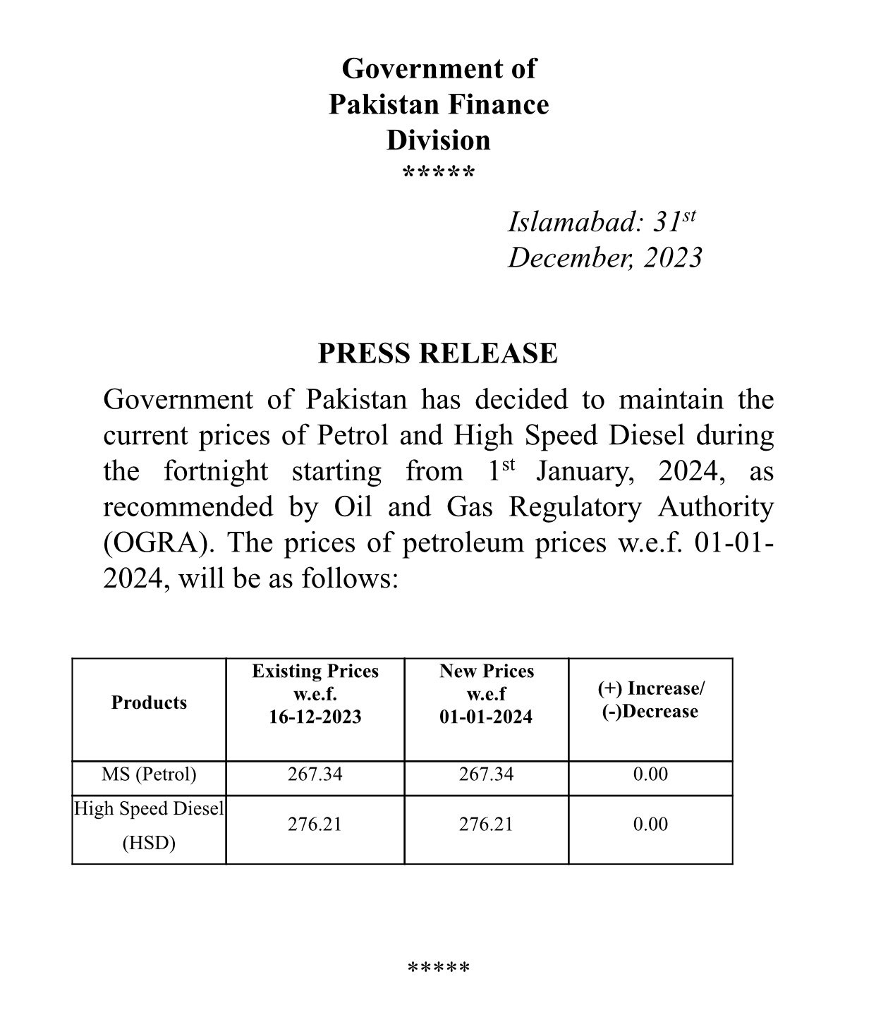 petrol price notification