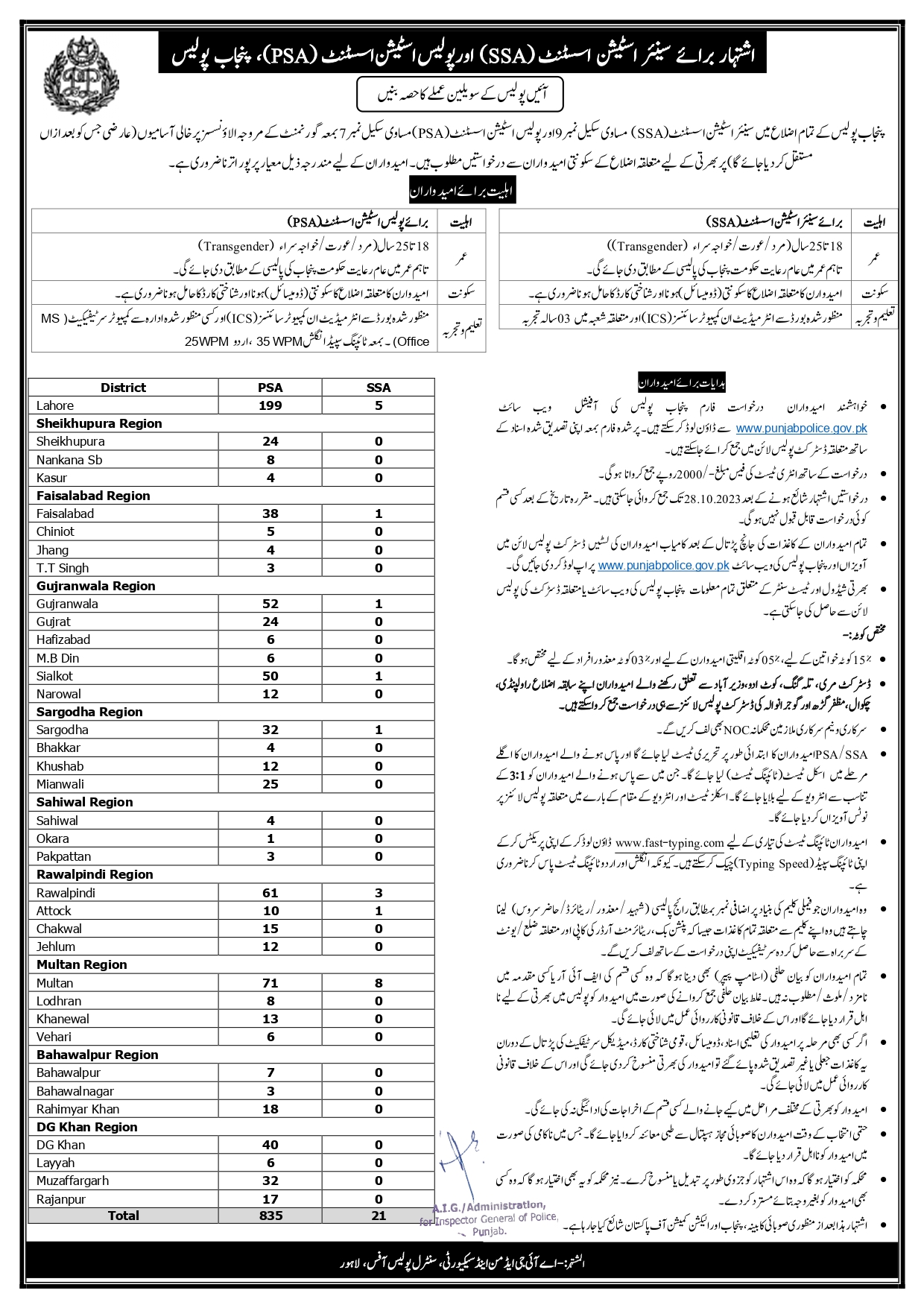 PSA SSA Jobs 13 10