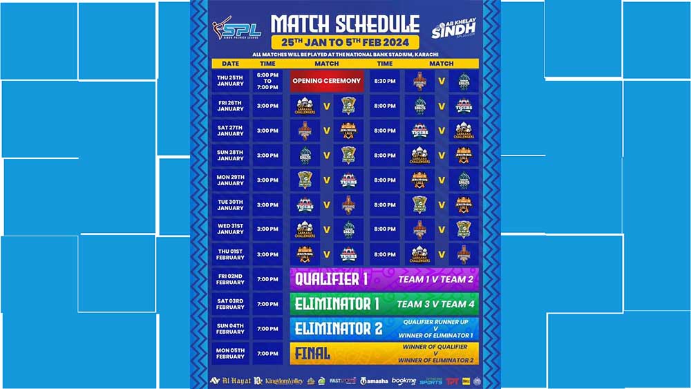 SPL NEW SCHEDUAL1